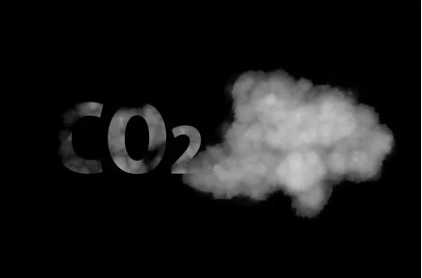 C02 Pollution